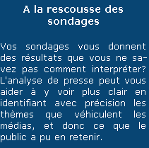 Sondages et analyses de presse font la paire!
